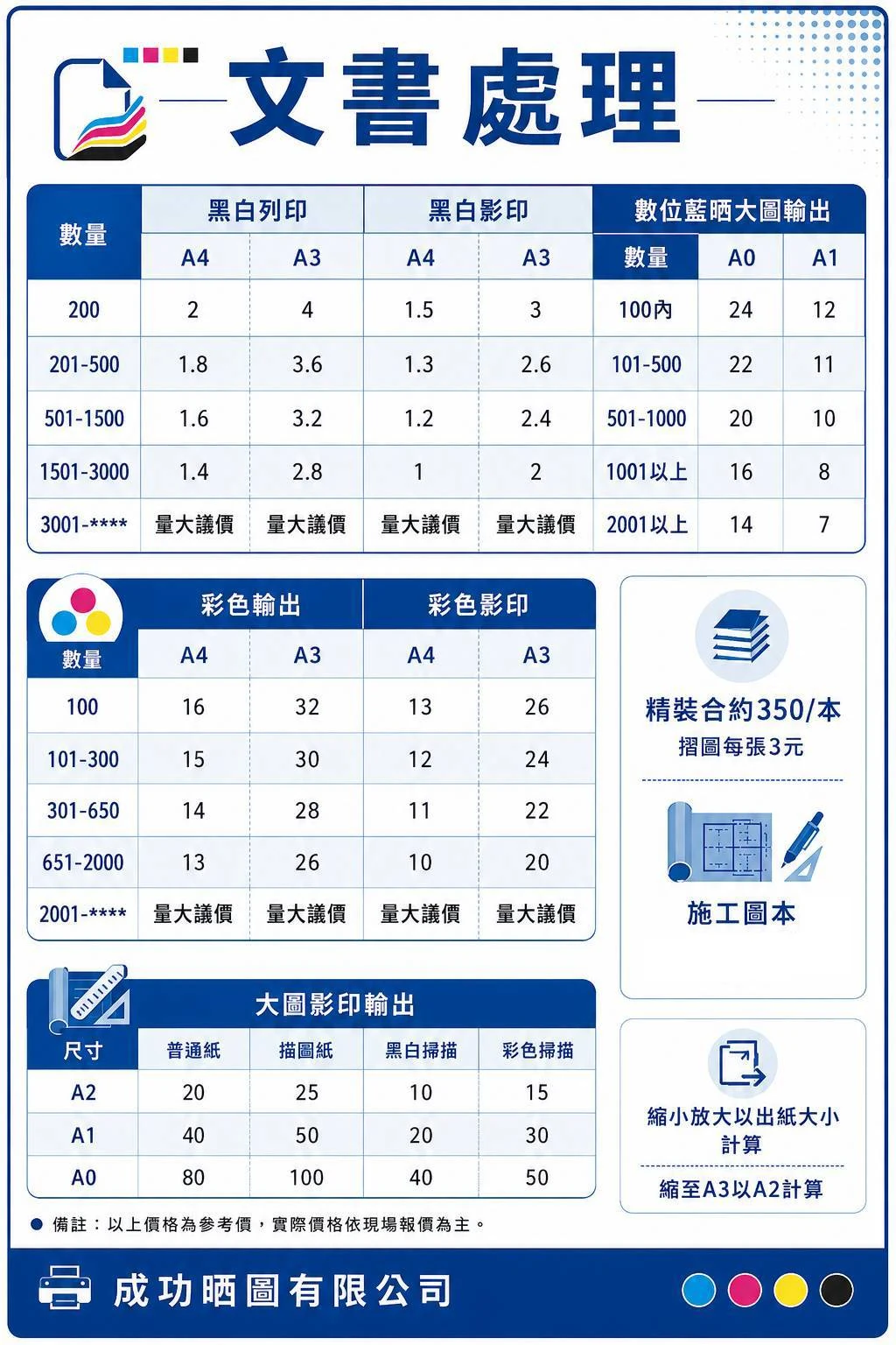 成功晒圖有限公司正式價目表「文書處理」菜單原件